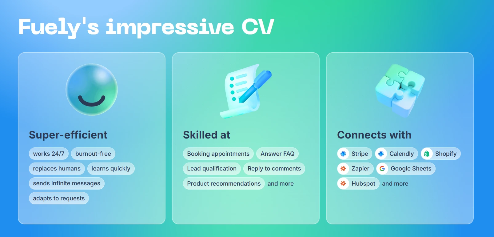 Fuely AI feature overview showing efficiency, skills, and integrations with platforms like Stripe, Calendly, Shopify, Zapier, Google Sheets, and HubSpot.