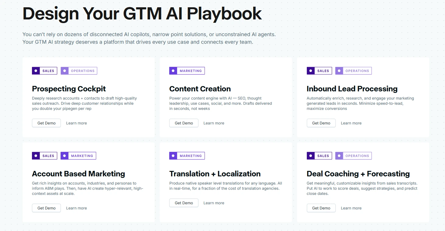 Grid of AI-powered GTM playbook modules showing features like prospecting, content creation, inbound lead processing, account-based marketing, translation, and deal forecasting.