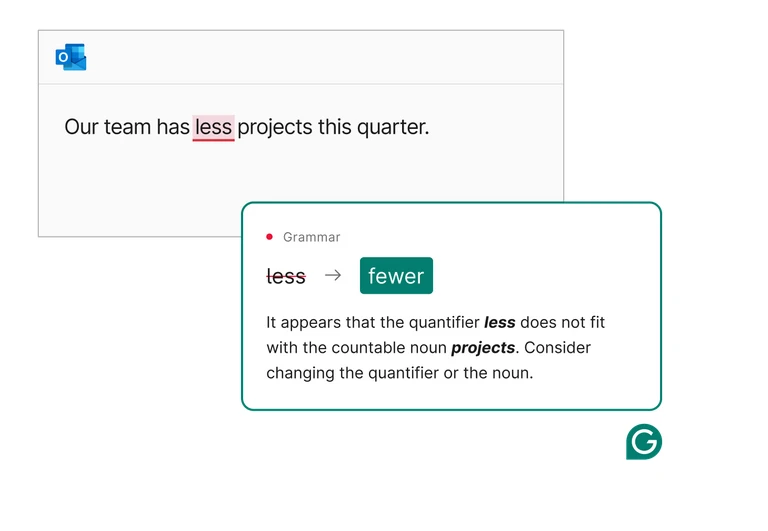 Grammarly suggesting changing “less” to “fewer” in a sentence about team projects.